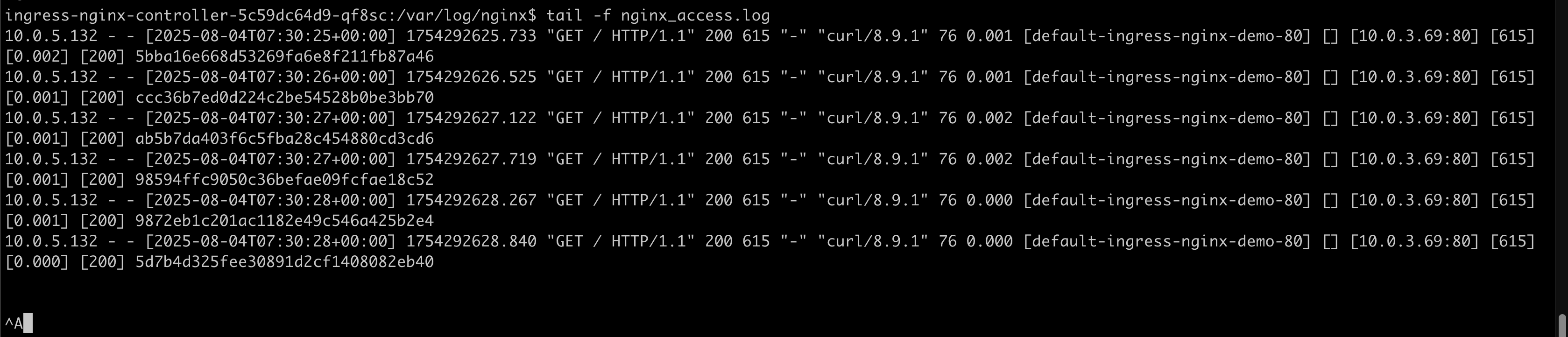 Kubernetes 1.29.0 部署配置Ingress-nginx-controller