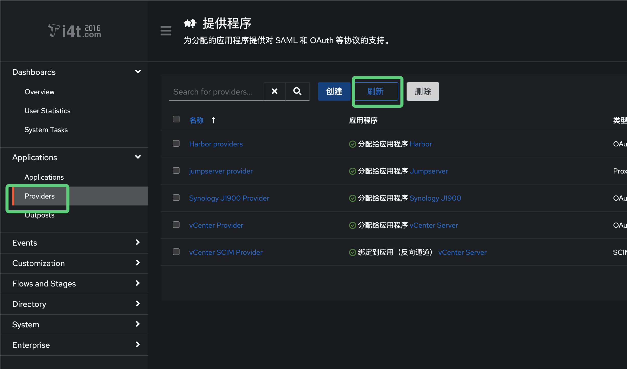 Authentik 集成Kubernetes Grafana 实现SSO单点登录