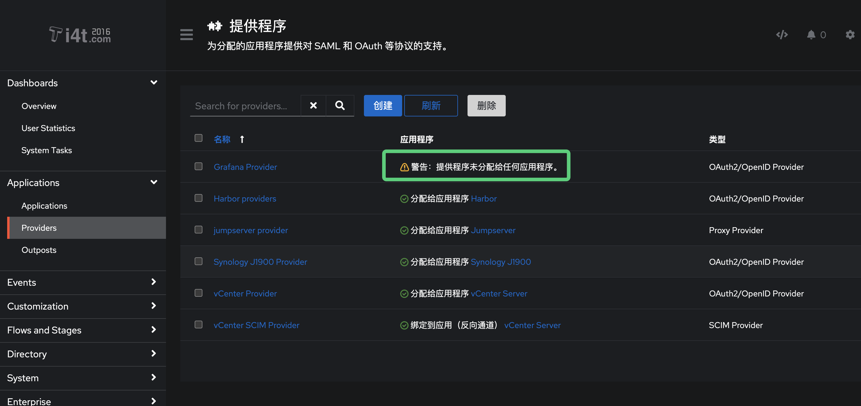 Authentik 集成Kubernetes Grafana 实现SSO单点登录