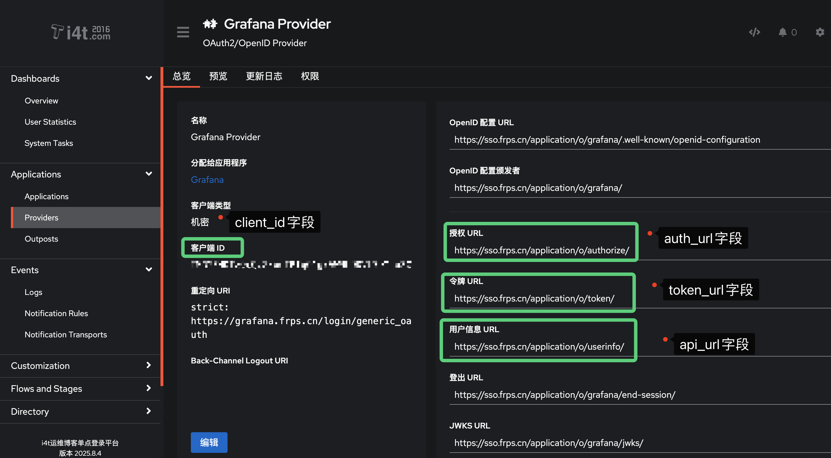 Authentik 集成Kubernetes Grafana 实现SSO单点登录
