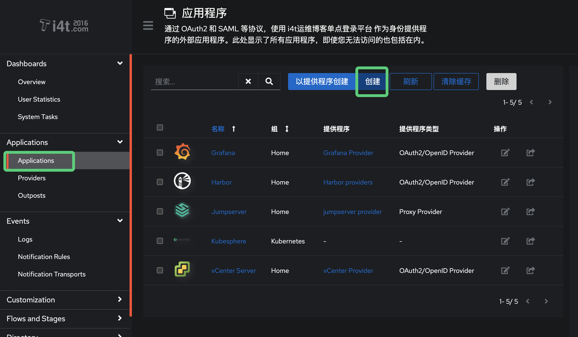 Authentik 集成群晖Synology DSM 实现单点登录