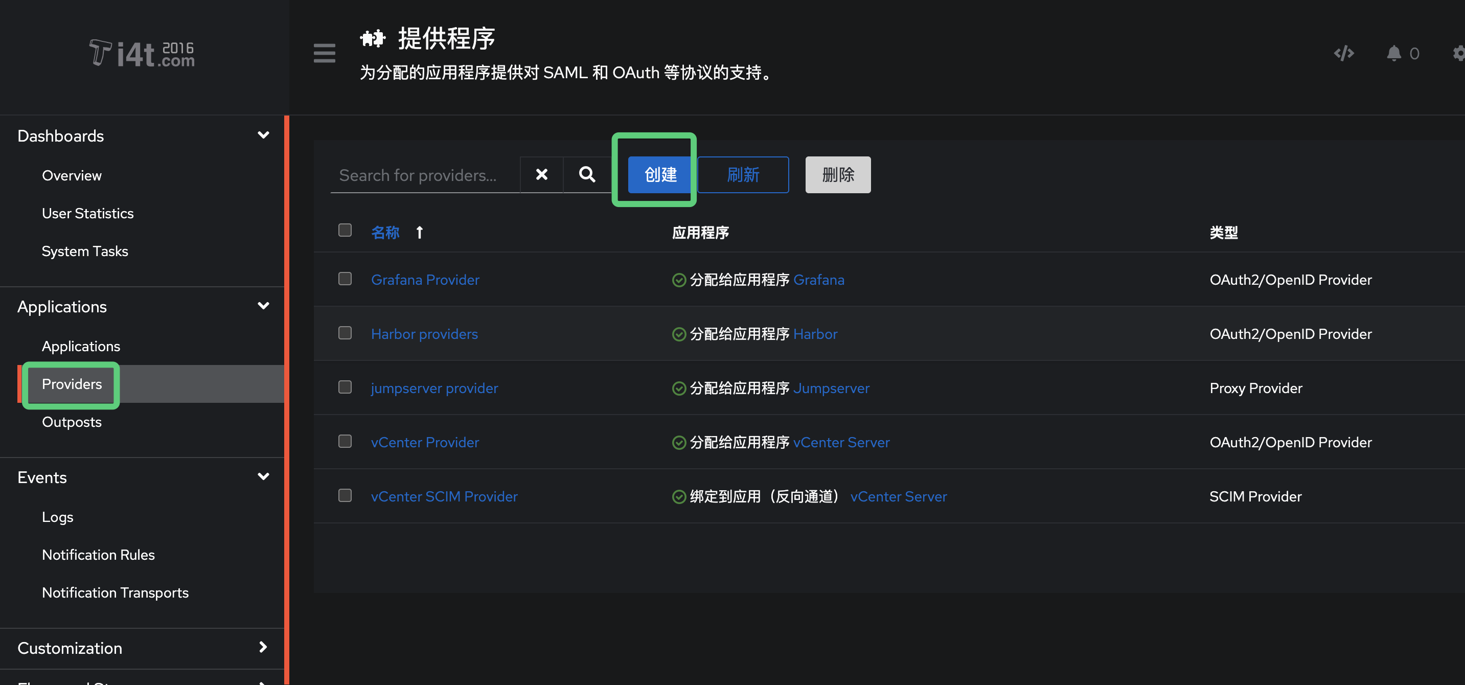 Authentik 集成群晖Synology DSM 实现单点登录