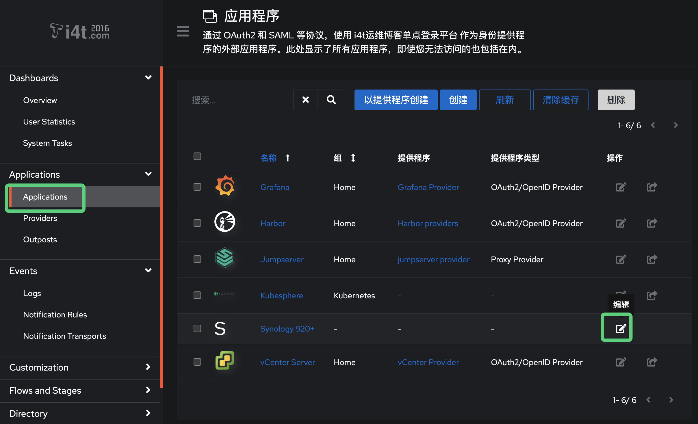 Authentik 集成群晖Synology DSM 实现单点登录