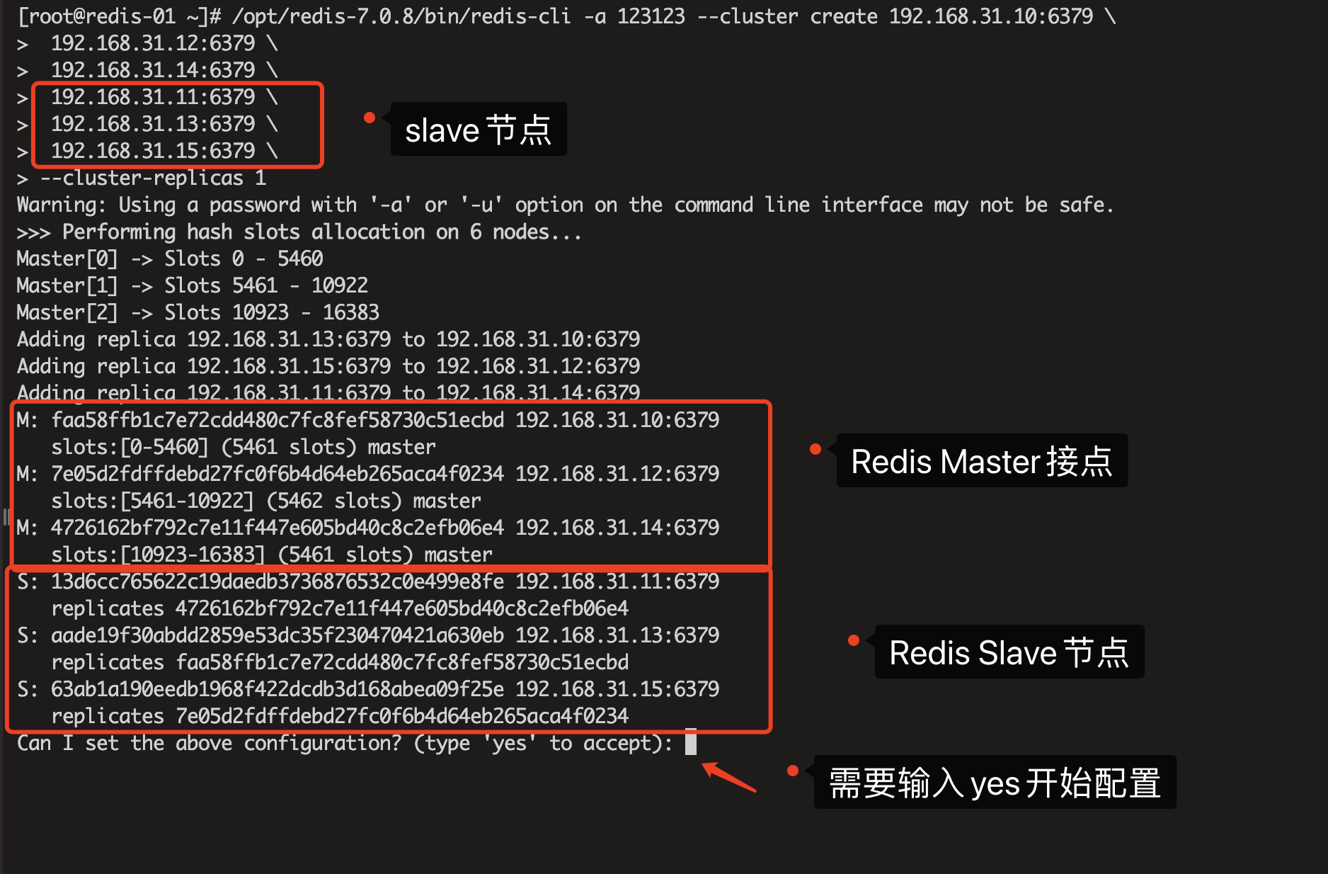 快速搭建Redis Cluster 三主一副本分布式集群